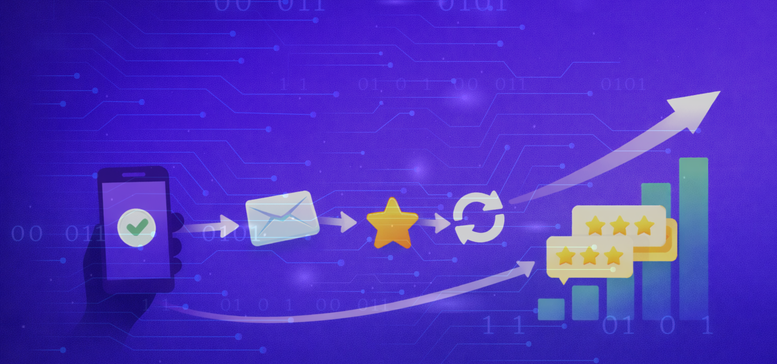 Copy of Marketing Tools blog