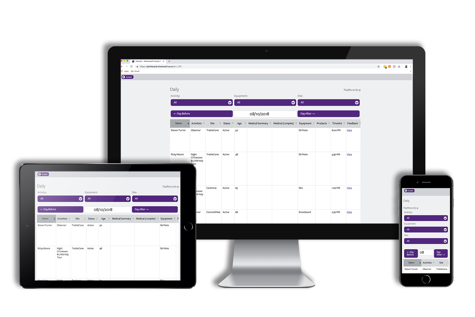 Active Dashboard: The Simple Way to Manage Guests and Equipment Onsite