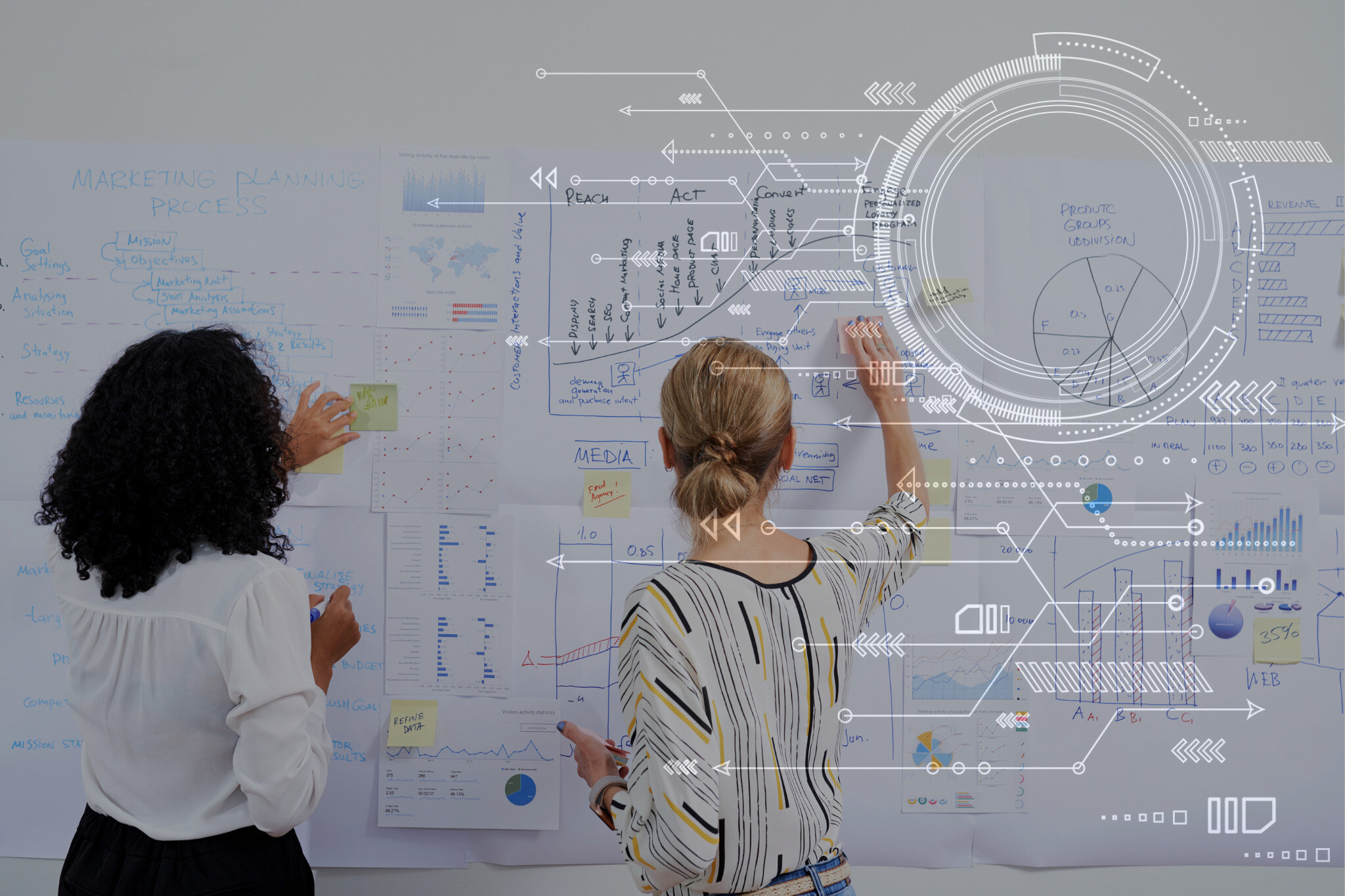 3 Ways to Use Your Electronic Waiver System as a Powerful Marketing Tool